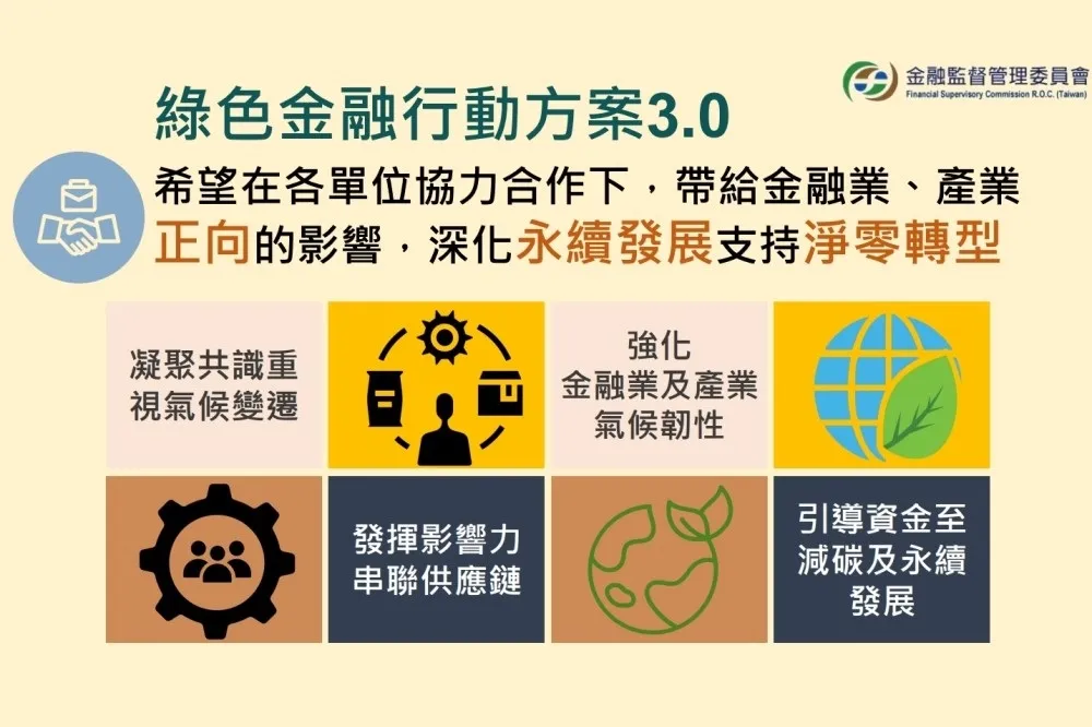 金管會推出「綠色金融行動方案3.0」　力拚2050淨零排放