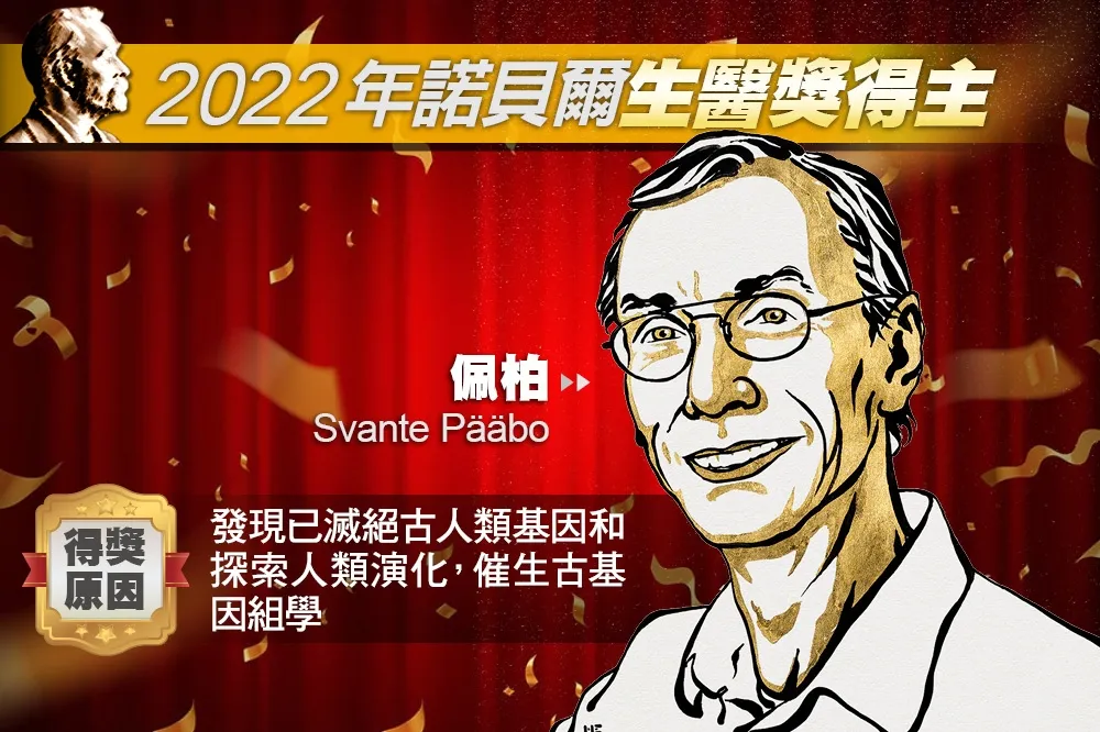 【諾貝爾獎】發現滅絕古人類基因　瑞典遺傳學者榮獲生醫獎