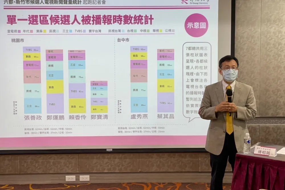 佛光大學成立「聲量統計小組」　即日起監督12家電視台選舉新聞