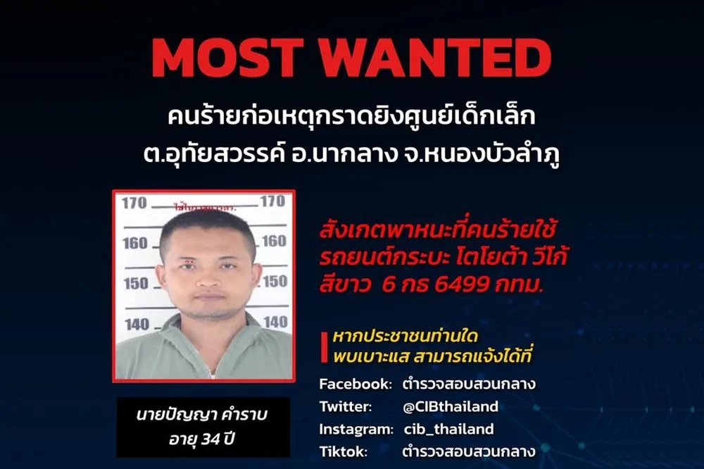 泰國托兒所驚爆槍擊案已知38死　槍手曾任警察殺妻兒後自轟亡