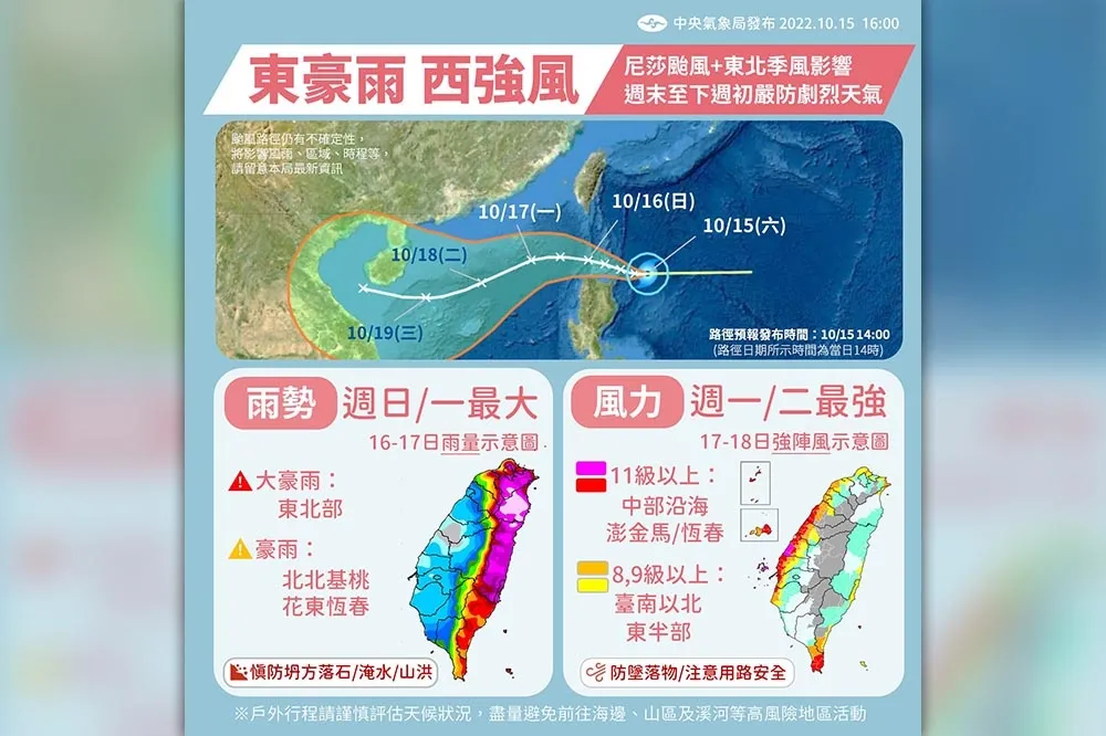 「尼莎」移動路徑曝！一張圖看懂最強風雨時間點
