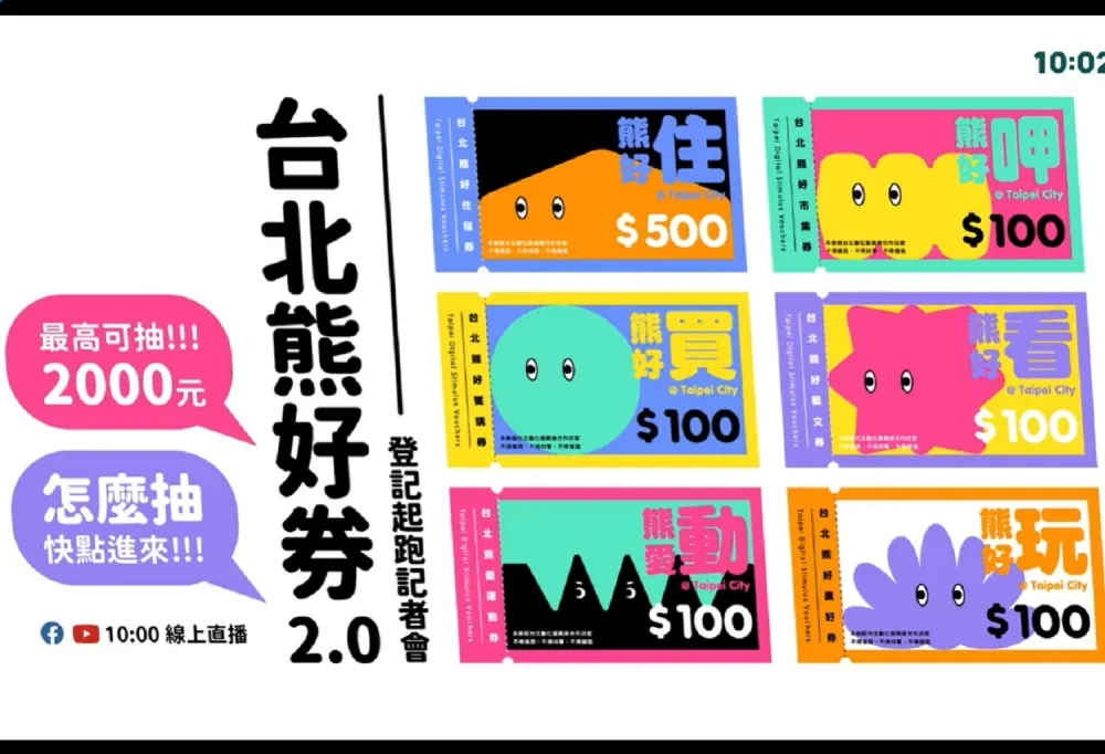 熊好券2.0來了！今下午開放登記至24日　「6選2」最高拿走2000元