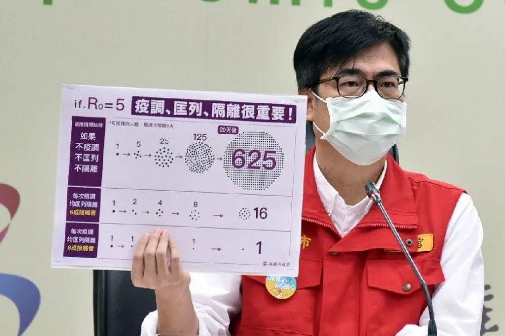 3醫師公會譴責不實言論　肯定陳其邁公衛醫療貢獻