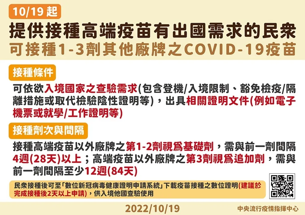 打高端疫苗赴日有解！即日起開放補打　接種劑次與間隔一次看