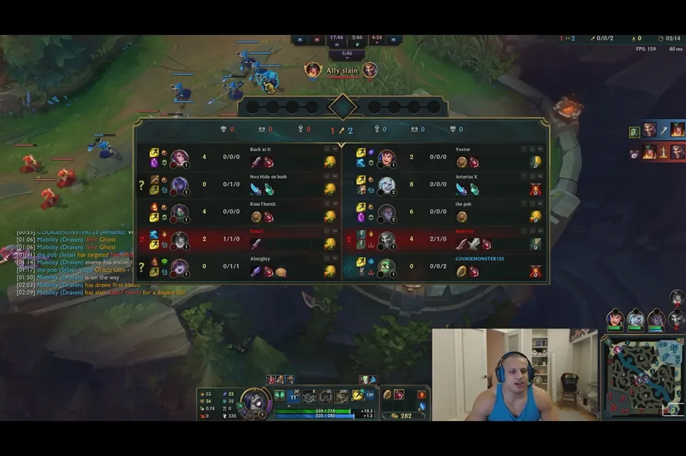 單殺李哥又一人？《英雄聯盟》Tyler1 爬分遇到路人遭野怪擊殺：等等，他好像是 Faker ...