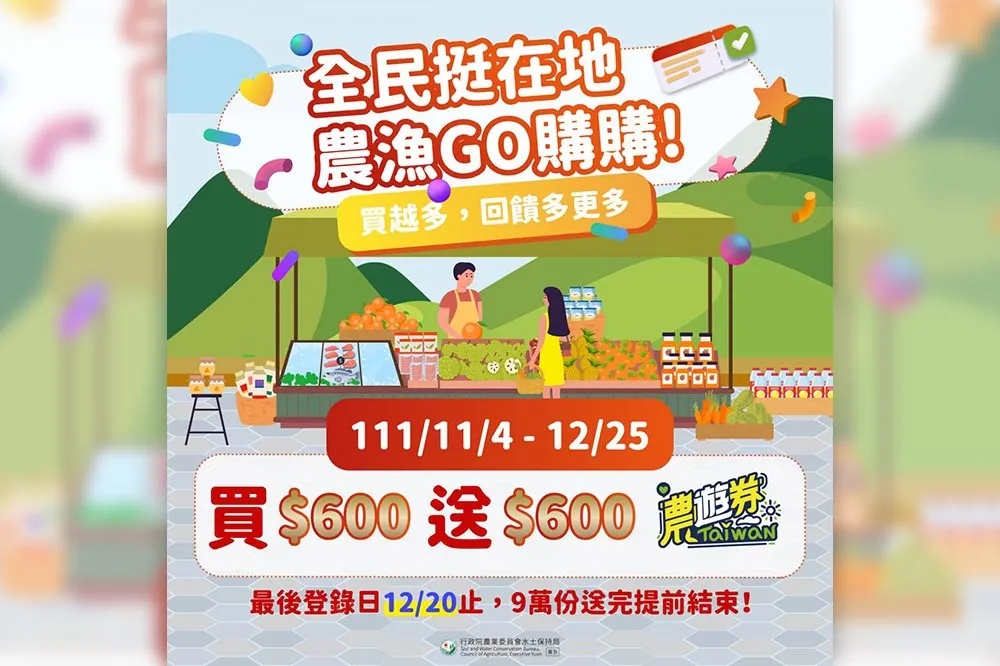 農遊券又來了！買600送600　限量9萬份先登錄先領