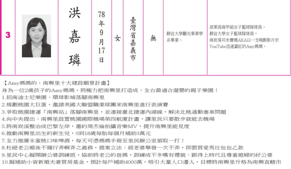 夫不履行「弄啊弄」罰買愛馬仕　里長候選人超狂政見引議論　