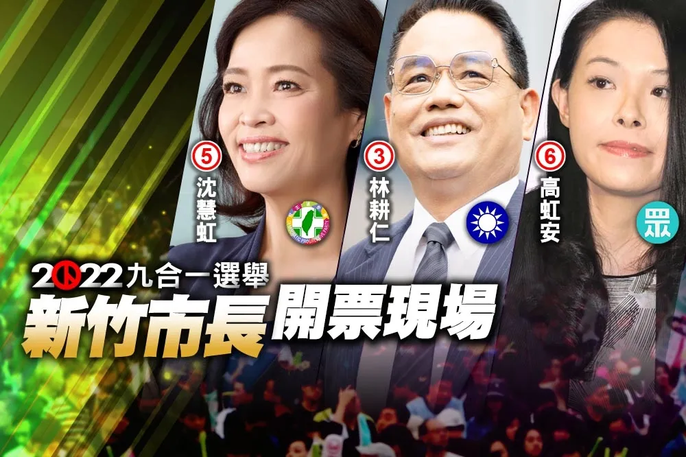 【九合一大選開票】新竹市高虹安9萬8121票、沈慧虹7萬7764票、林耕仁3萬9391票