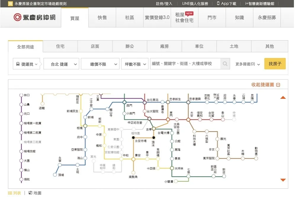 永慶房屋運用科技帶你輕鬆找到捷運周邊宅　「捷運找房」、「地圖找房」功能 　一指點選過濾房屋so easy