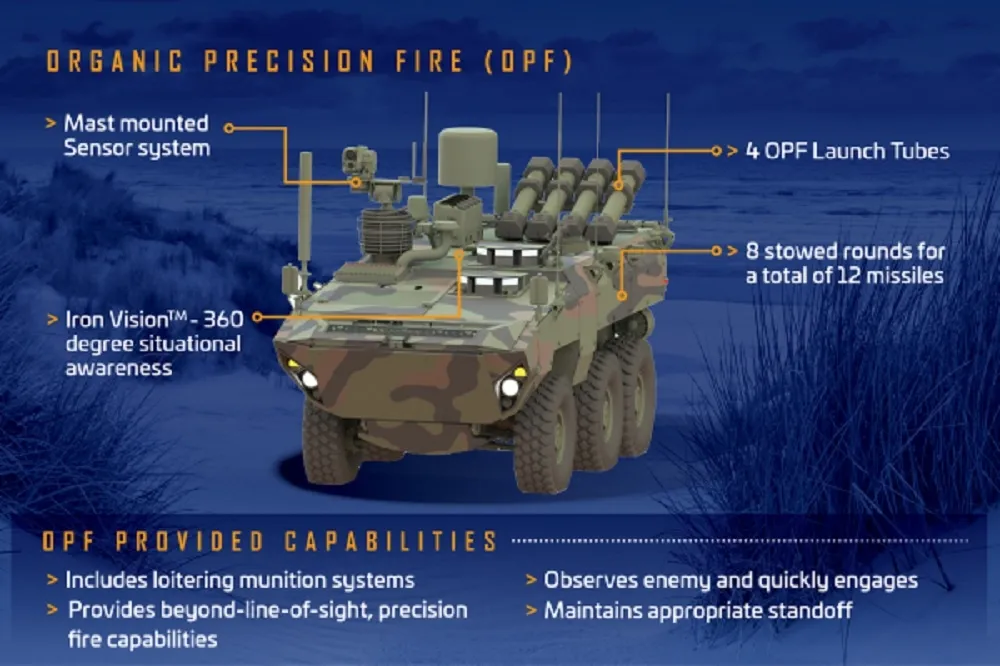 【有片】爭取美軍陸戰隊2千億訂單　Textron Systems交付ARV原型偵察車　　