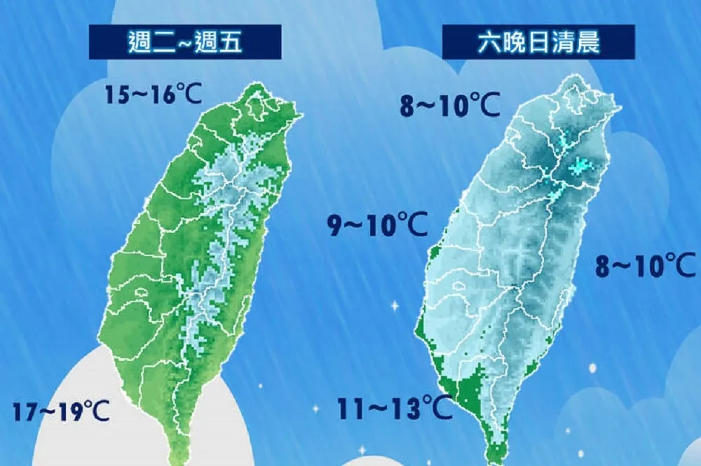 今年入冬最強「冰番薯」周六報到　氣象專家：陽明山有機會下雪