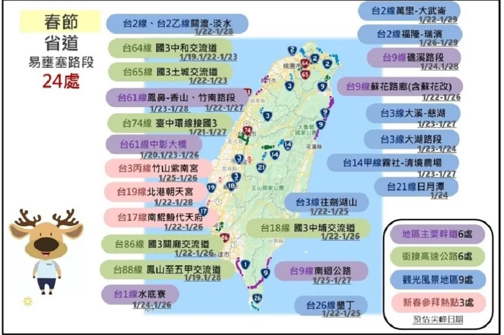 春節出遊不怕塞！公路總局點名24路段　塞車時段一次看