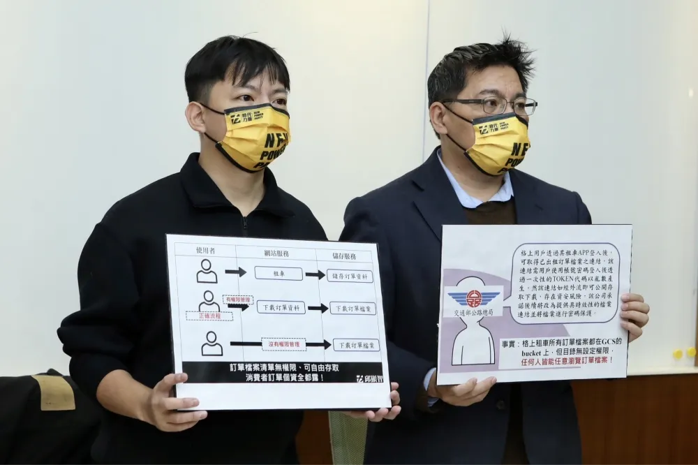不只iRent！格上租車10萬筆資料也有漏洞　立委砲轟公路局狀況外