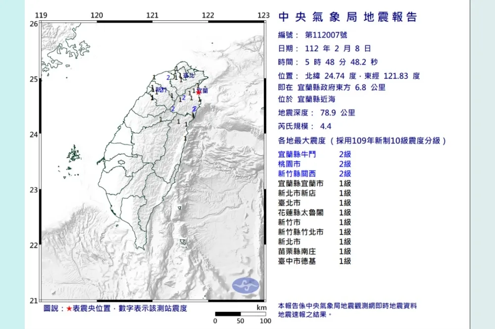 宜蘭近海清晨發生規模4.4地震　台中以北9縣市有感
