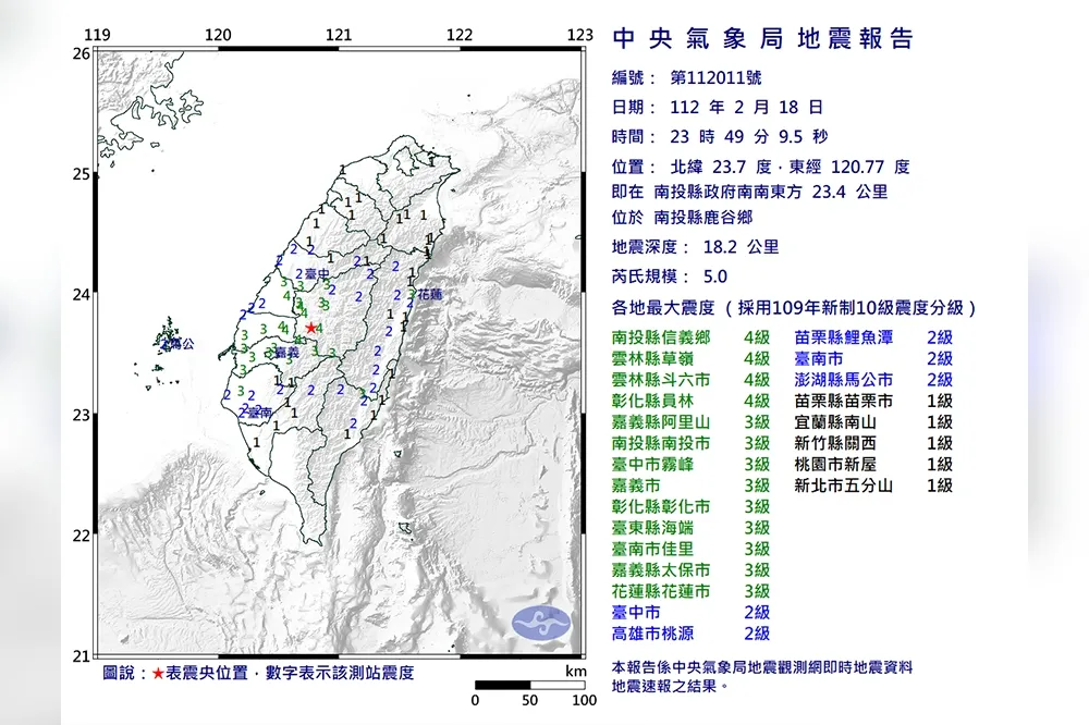 南投宜蘭接連震！氣象局研判與921斷層錯動不同　2周內恐有規模4餘震