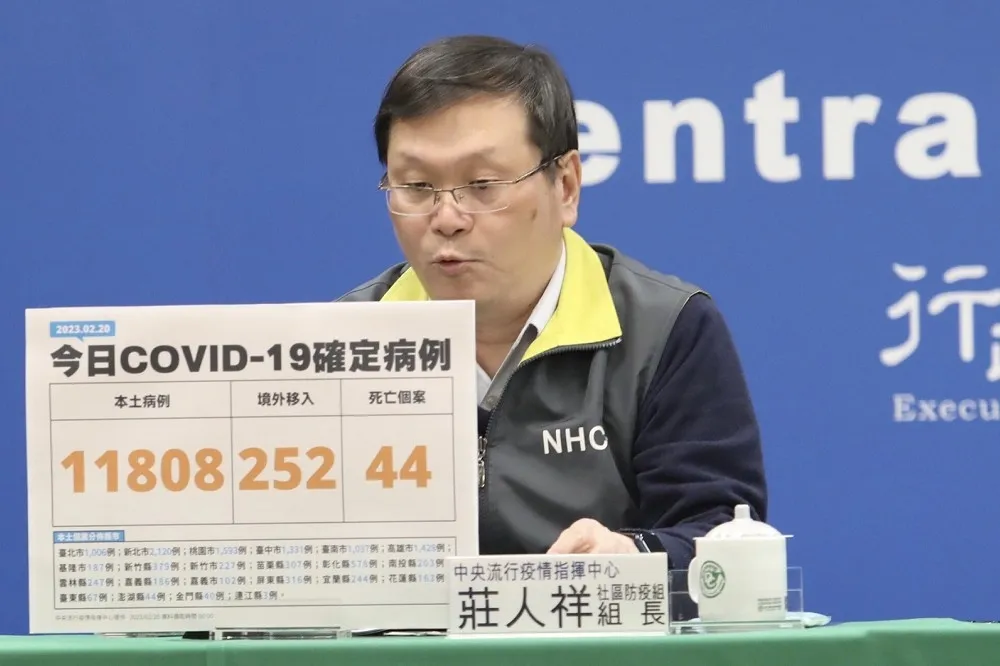 【快訊】睽違811天室內口罩令解除　本土今增1萬1808例、252境外移入+44死