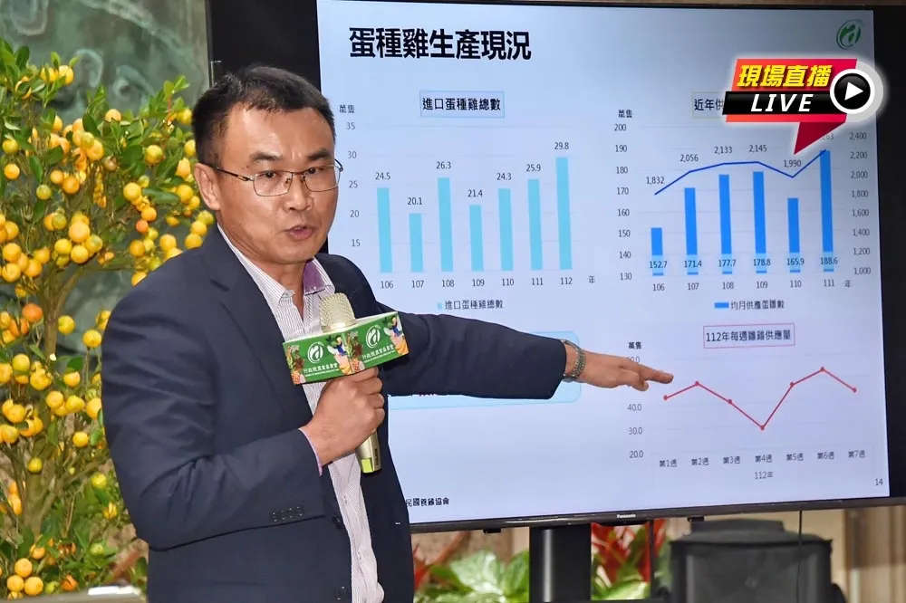 【直播】搶救雞蛋產量助禽舍升級　農委會15:00記者會說明