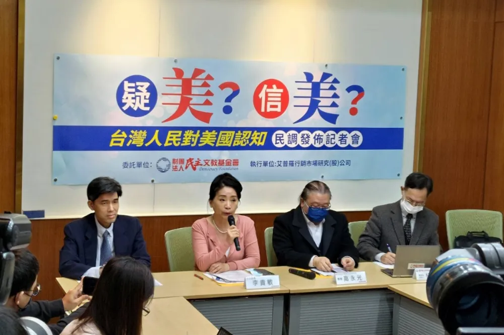 【民主文教基金會民調】近5成民眾對美保台承諾沒信心　6成贊成親美、和中、不選邊