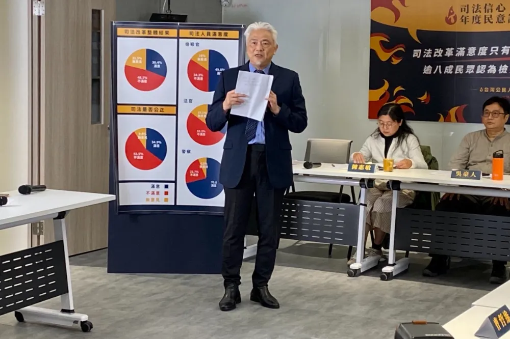 【司法滿意度民調】台灣公民人權聯盟：9成民眾認為檢方辦案受政治力影響