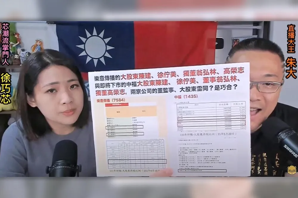 好巧？爭議頻傳上櫃公司中福、樂意　被爆背後都是同一批人
