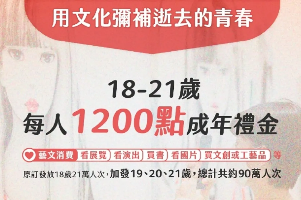 【1200點成年禮金】還能放大到1800點　領取方式、資格這裡看