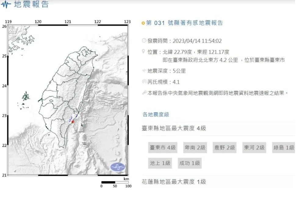 台東今午1分鐘內連2起地震　最大震度4級