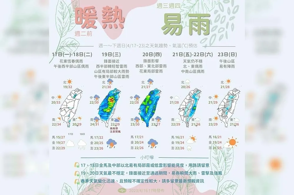 最強春雨報到！周三起全台連下2天雨　水庫進帳衝一波