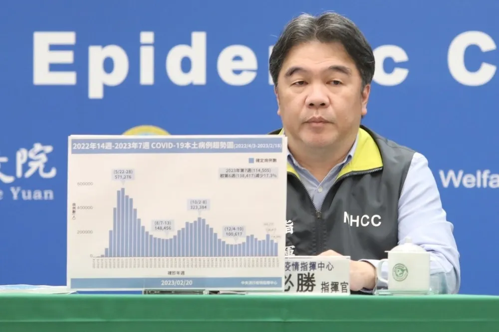 新冠肺炎降級還要再等等　王必勝：預計4月底或5月初說明