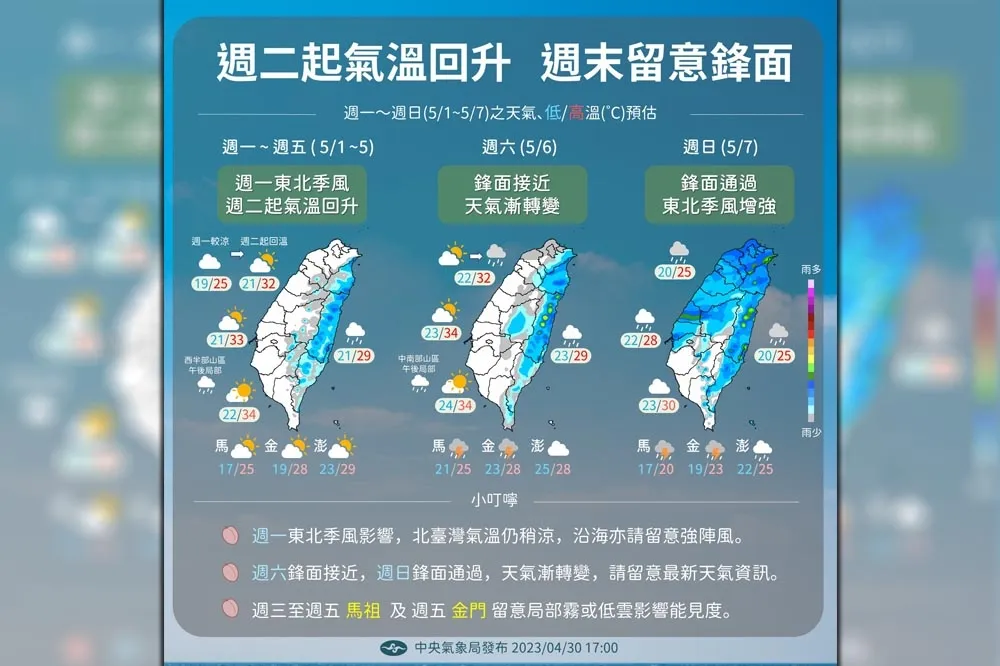 【一周氣象】梅雨季首波鋒面7日報到　整體雨勢不大無法解旱