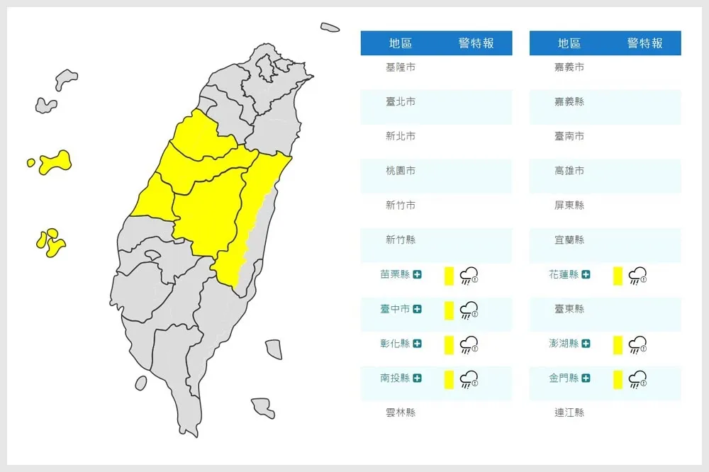 首波梅雨到！全台7縣市大雨特報　曾文水庫快探底盼雨神補水