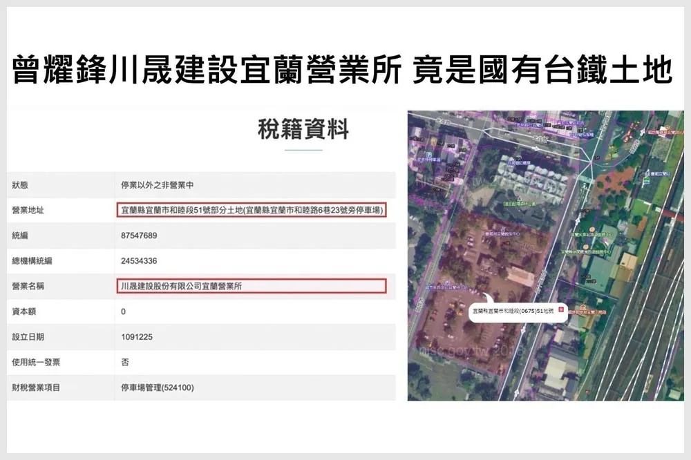 台鐵繼高官接受招待後又惹議　立委控租地給im.B當營業所