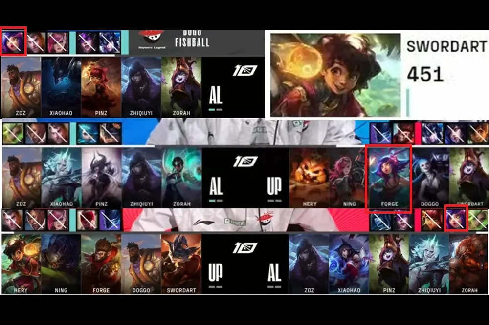 LPL 夏季賽開打！《英雄聯盟》蛇蛇打出「全場 451 傷害」拿首勝， 妮可非 Ban 即選成話題