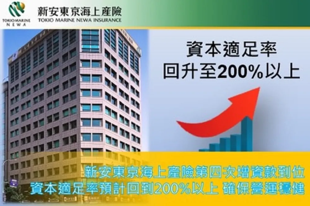 新安東京海上產險第四次增資款到位　資本適足率預計回到200%以上　確保營運穩健