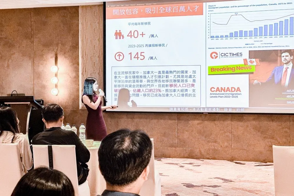 海外商用不動產最受「兩大族群」關注