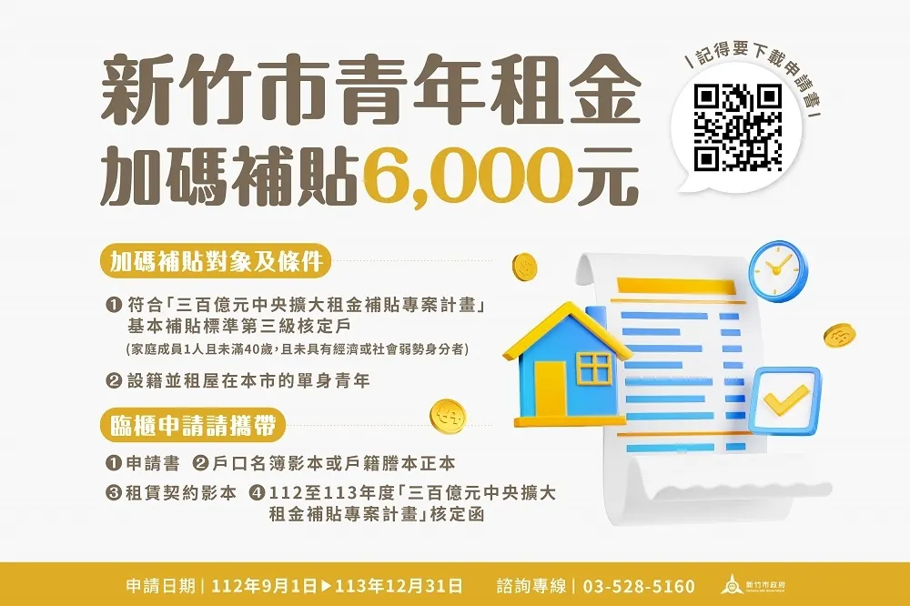落實「青年宜居」！租金補助計畫開放申請　單身青年可獲6,000元加碼！