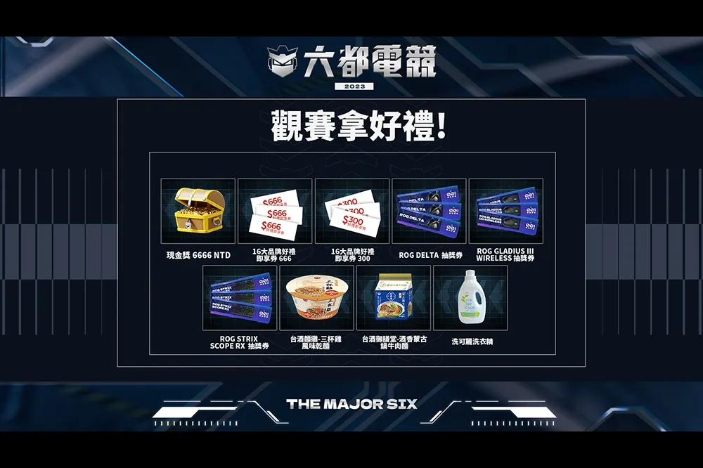 看台還有好禮拿？2023《六都電競》StreamElements 商城來啦！兌換教學看這邊