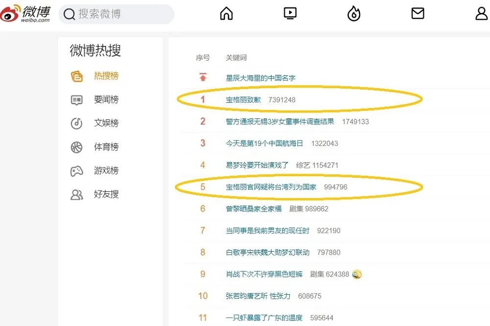 寶格麗官網將台灣列為「國家」遭小粉紅出征　發致歉聲明登微博熱搜頭條