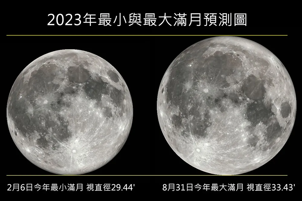 8月天文盛宴！今年最大「超級藍月」來了　還有英仙座流星雨爆擊星空