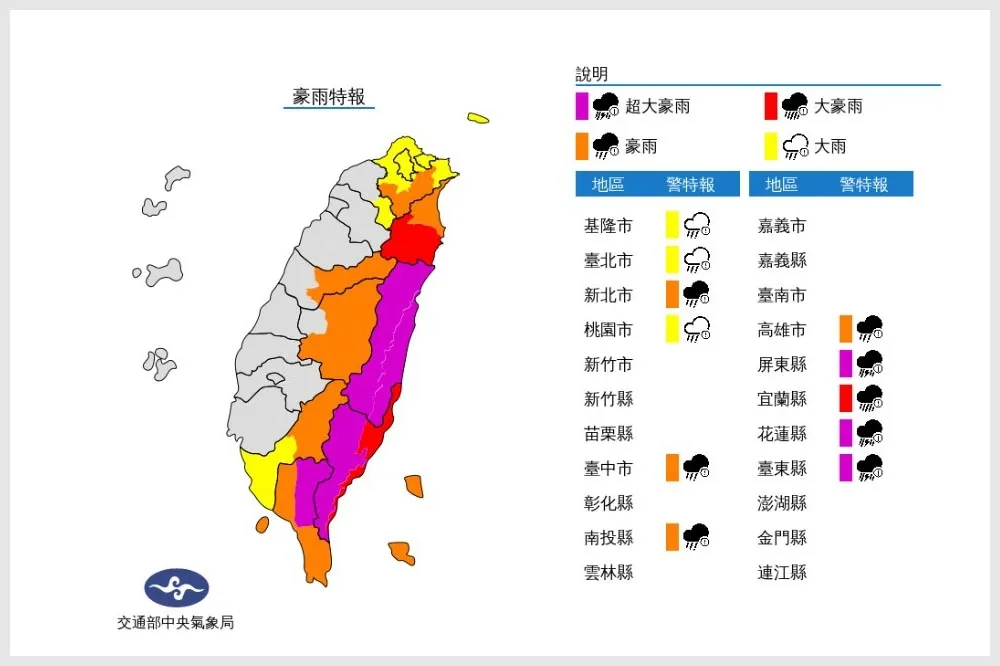 中颱杜蘇芮肆虐！花東屏「一片紫色」超大豪雨　花東土石流紅色警戒增至107條