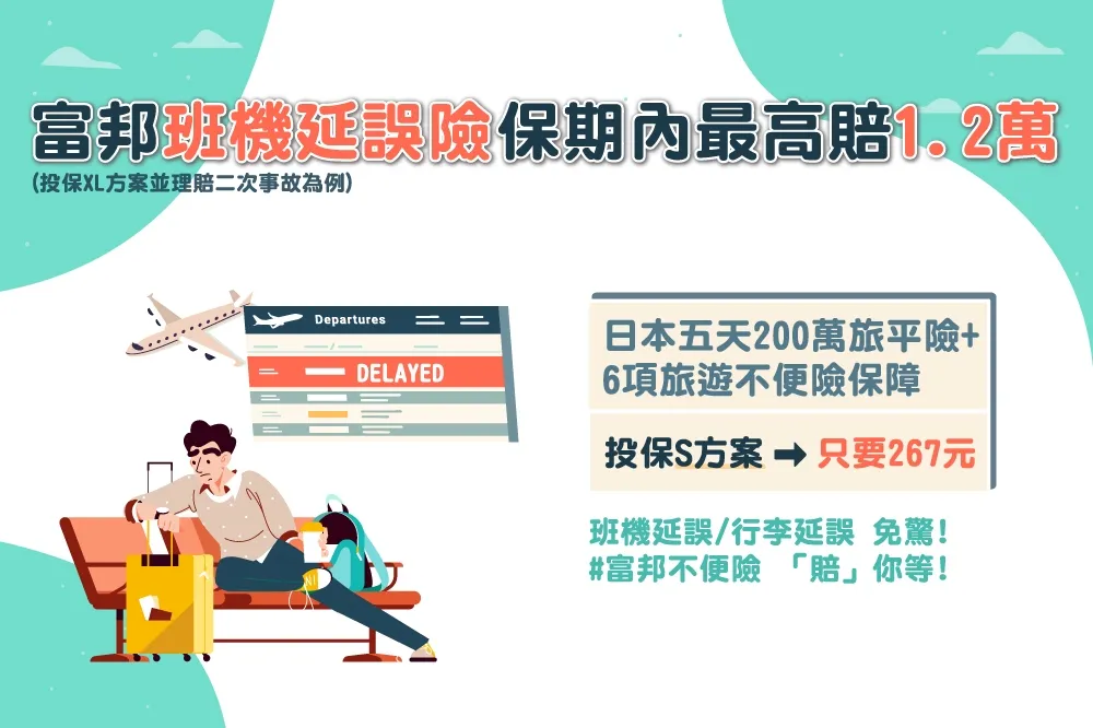 暑假旅遊　富邦產險網路投保「海外旅平險+不便險」保障最完整