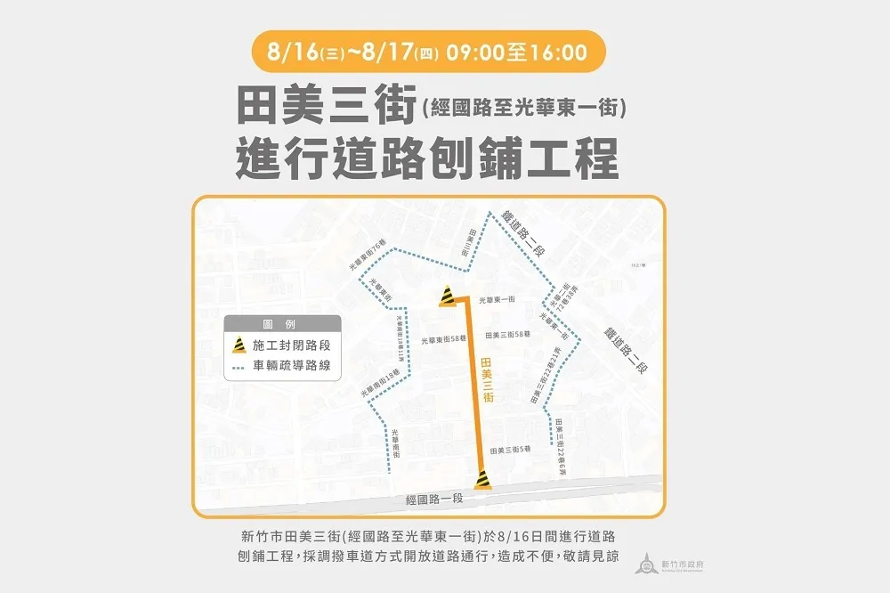 改善10年未重鋪道路！ 竹市田美三街及中正路面8/16起刨鋪優化