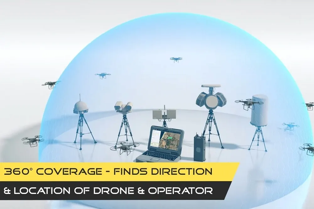 【有片】構築反無人機防護網　荷蘭採購以色列ReDrone系統