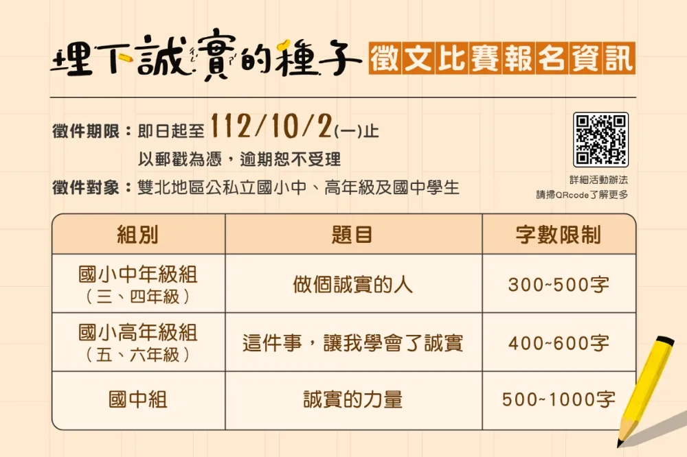 永慶房屋第一屆《誠實徵文比賽》開跑！　善盡企業社會責任　協助推動品格教育　為社會埋下誠實的種子