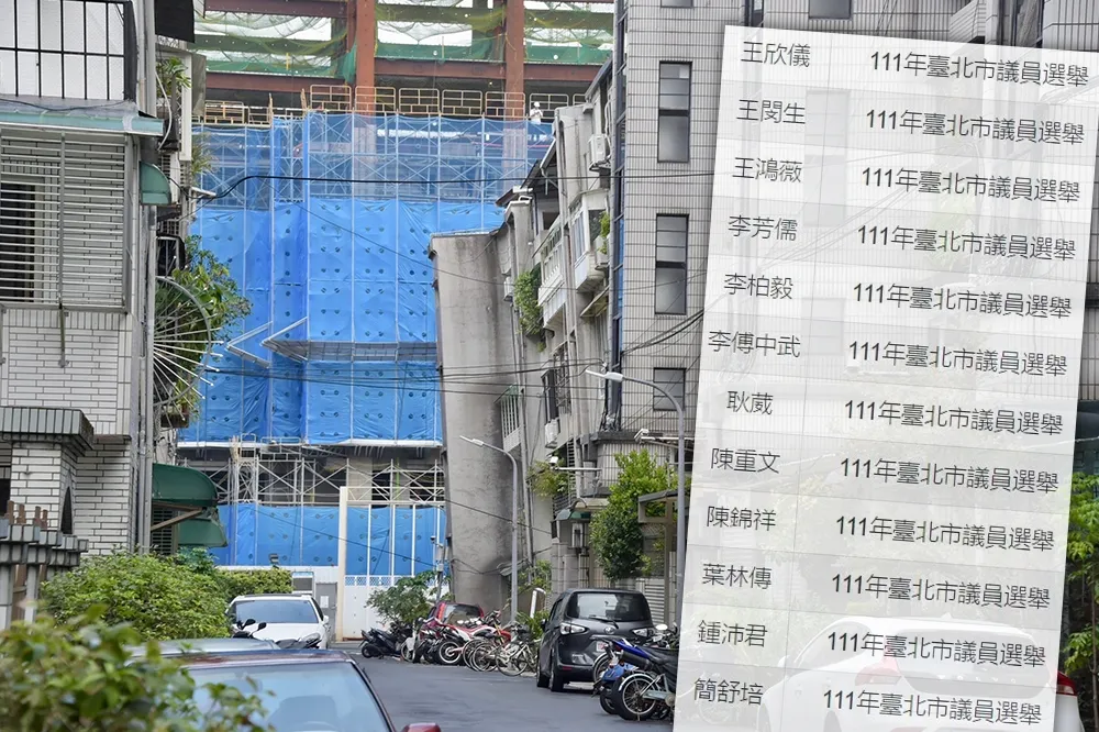 不只王鴻薇　藍綠共12民代收受基泰建設政治獻金