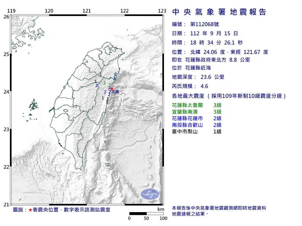 【快訊】18:34地牛翻身！北台灣明顯搖晃　最大震度宜蘭4級