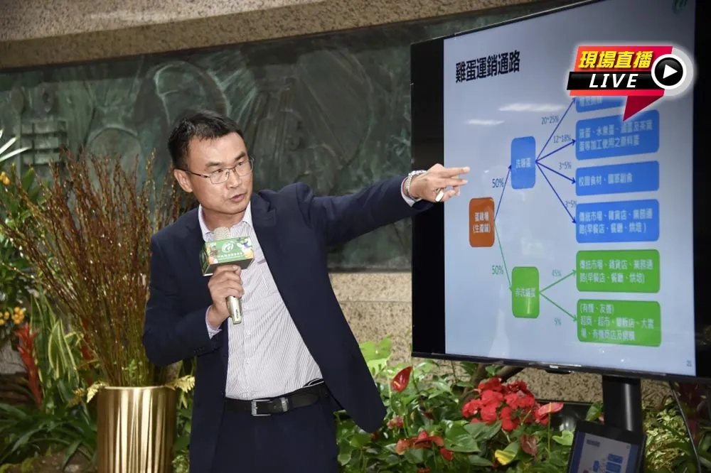 【直播】公布專案進口雞蛋流向　農業部14:00記者會