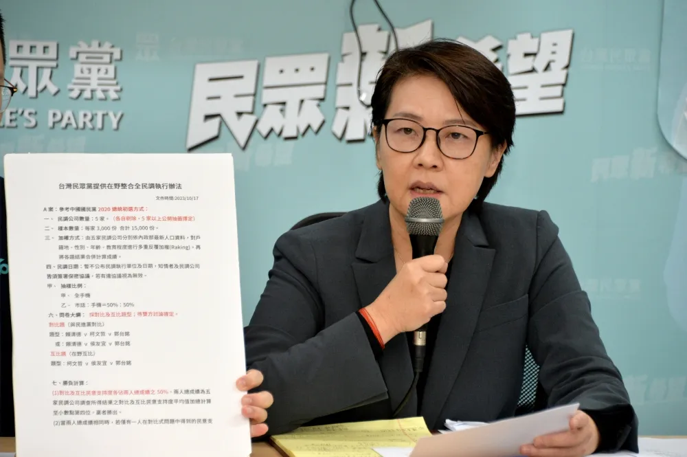 藍白到底合不合？　民眾黨再提全民調「2種方案」