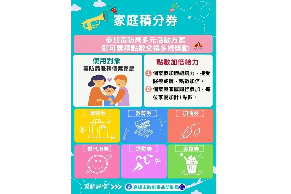 「家庭券」與「職得獎勵金」　毒防局推創新福利方案激勵藥癮者