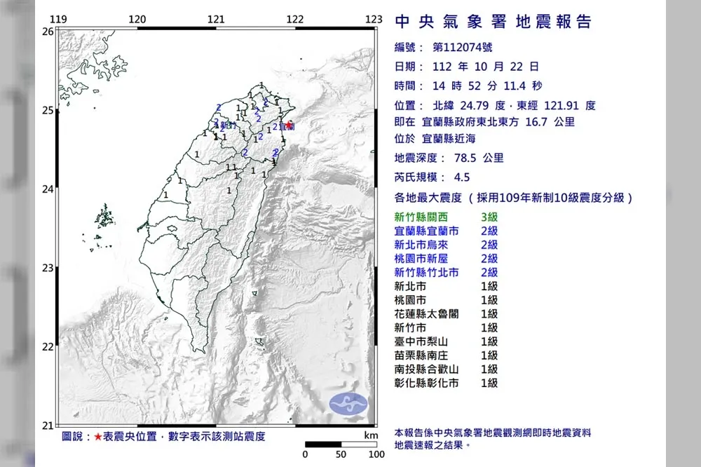 宜蘭外海芮氏規模4.5地震　新北、桃園都搖晃