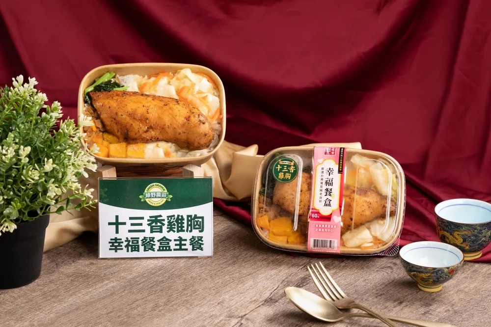 全聯 60 元便當！幸福餐盒「十三香雞胸」每週鋪貨 10 萬個